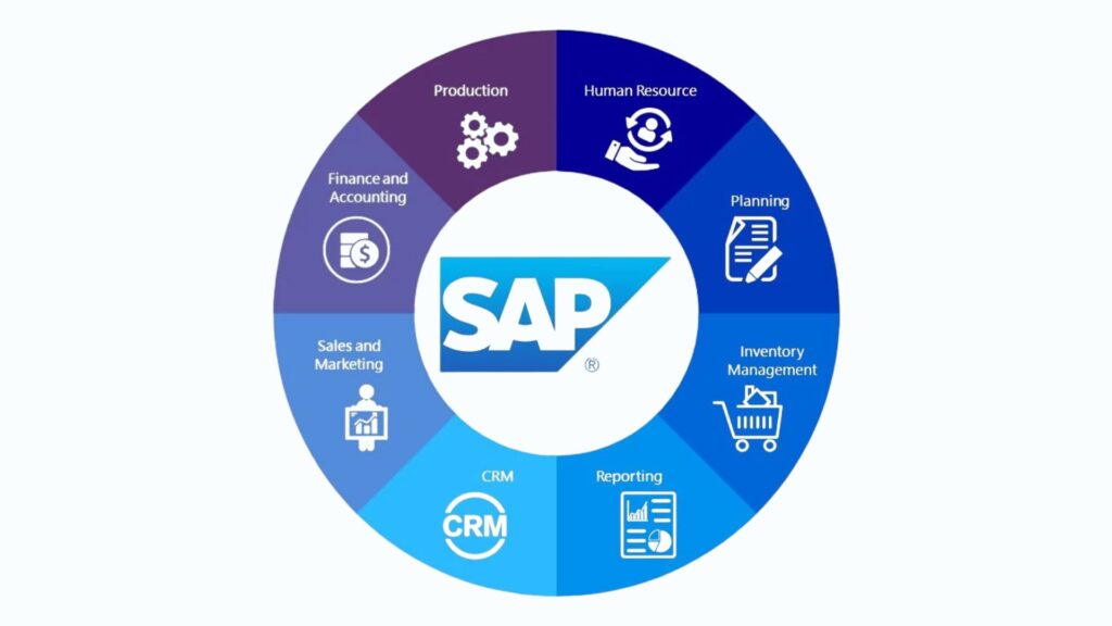 best sap training institute in laxmi nagar